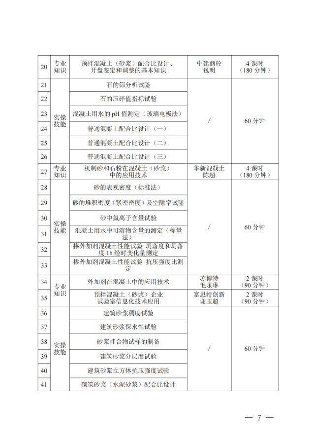 2025年混凝土(砂浆) 生产企业试验员培训班通知_06.png